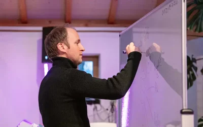 Blog 8 Vertrieb ohne Kaltakquise geht. Welchen Weg gehst du dann?